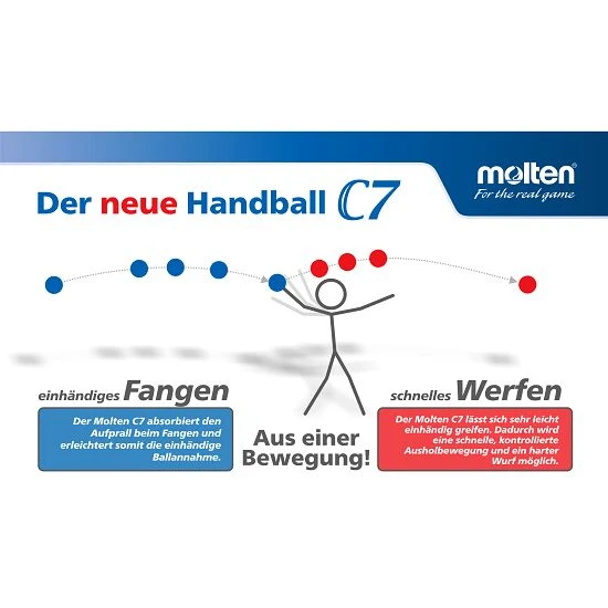 Molten Handball "C7 - HC3500 4 Molten Handball "C7 - HC3500 – Bild 4